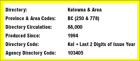 InfoTel Phonebook - Print Directory InfoTel Phonebook - Print Directory