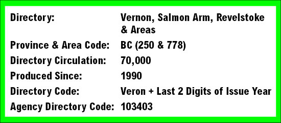 InfoTel Phonebook - Print Directory InfoTel Phonebook - Print Directory